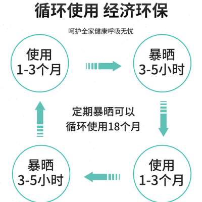 月杰200g竹炭包家用防霉干燥剂吸湿防潮衣柜新房车吸甲醛净化空气 - 图1