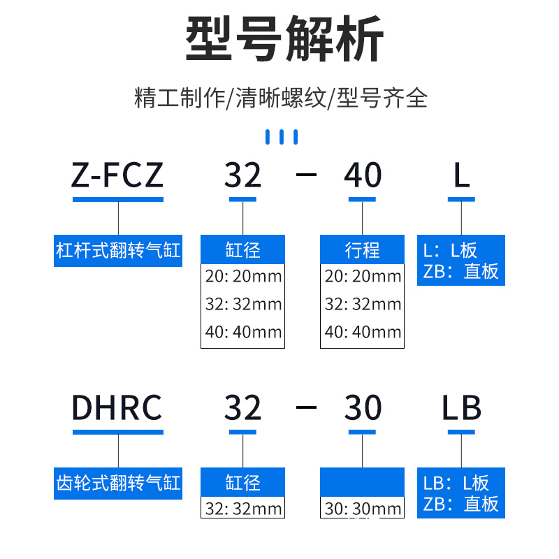 新款气动侧姿铰链翻转气缸 FCZ20-20ZB/DHRC32-30LB/40-40L机械手 - 图0