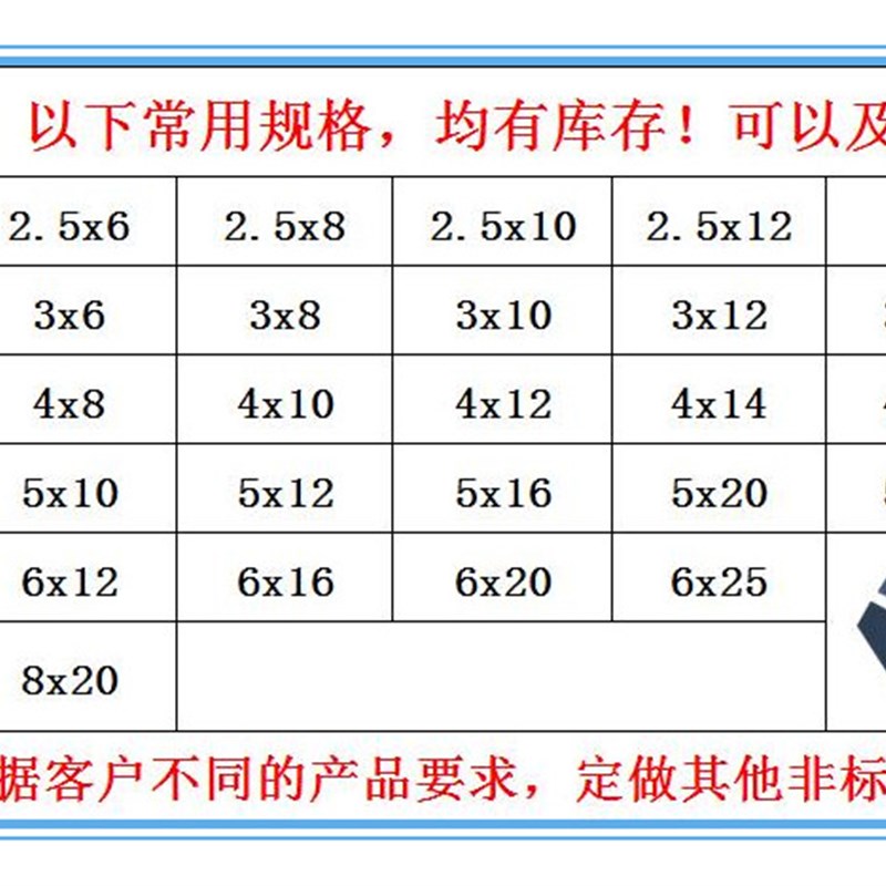 3x4-3x25黑色防锈圆杯螺丝ISO7380圆头内六角304不锈钢耐腐蚀达克 - 图2