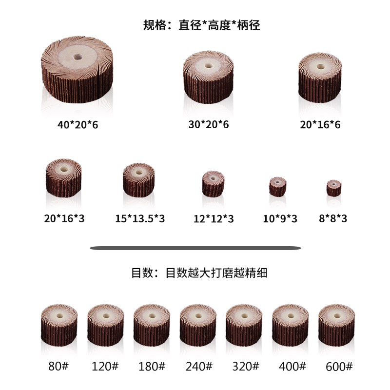 活柄百叶轮磨头 砂布打磨头 带柄砂纸抛光轮金属除锈百页轮电磨头