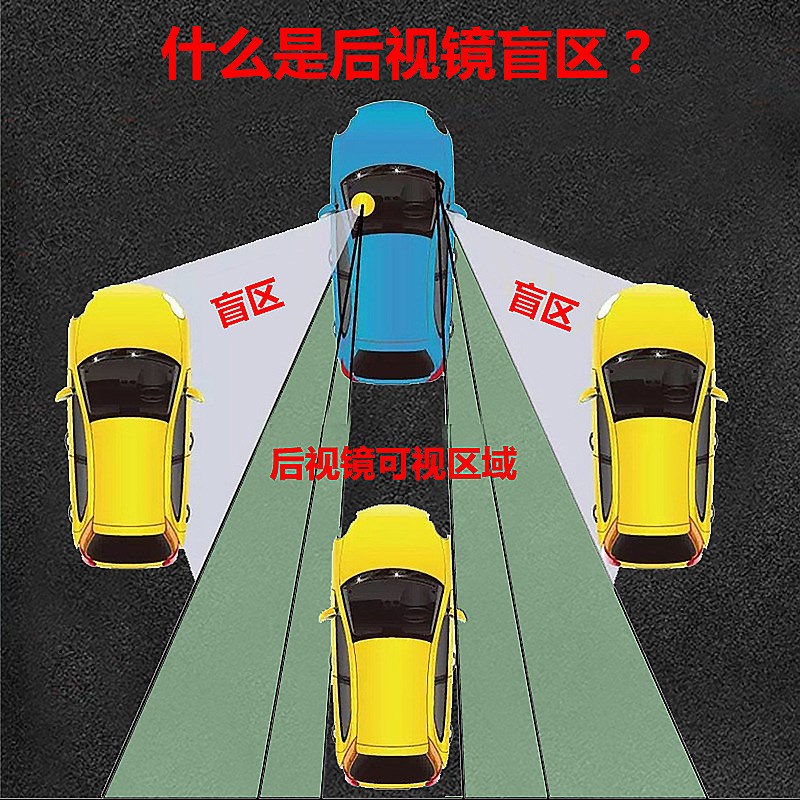 跨境77G毫米波雷达汽车H5盲点50米车H载变道并线辅助BSM盲区监测
