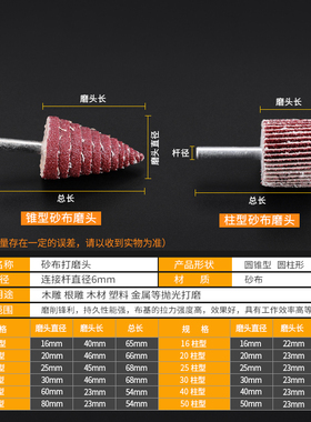 极速百叶轮磨头带柄页轮砂纸砂布打磨头百叶叶轮金属木材电动抛光