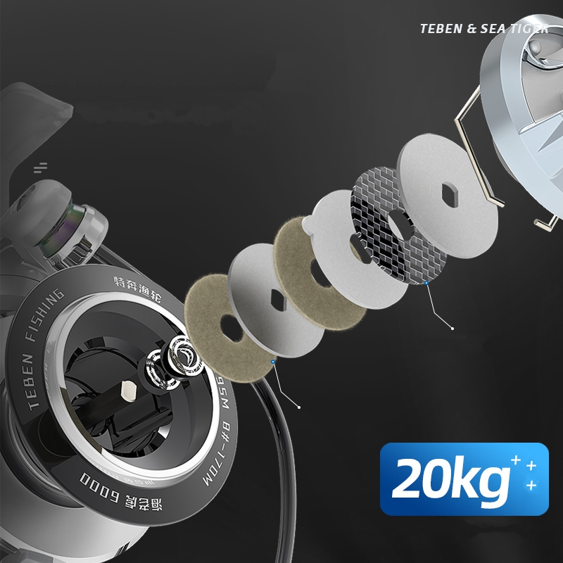 厂家TEBEN Surf-Tiger Saltwater Spinning FishOing Reel 2000 6 - 图3