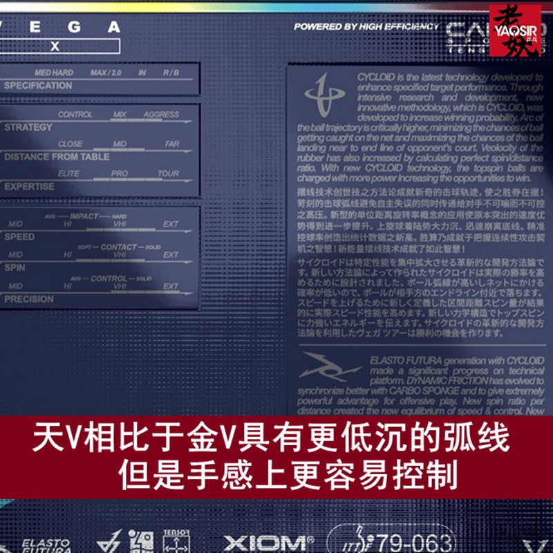 [老妖]XIOM骄猛79-063天V唯佳10乒乓球胶皮VEGA维佳X球拍反胶套胶 - 图0