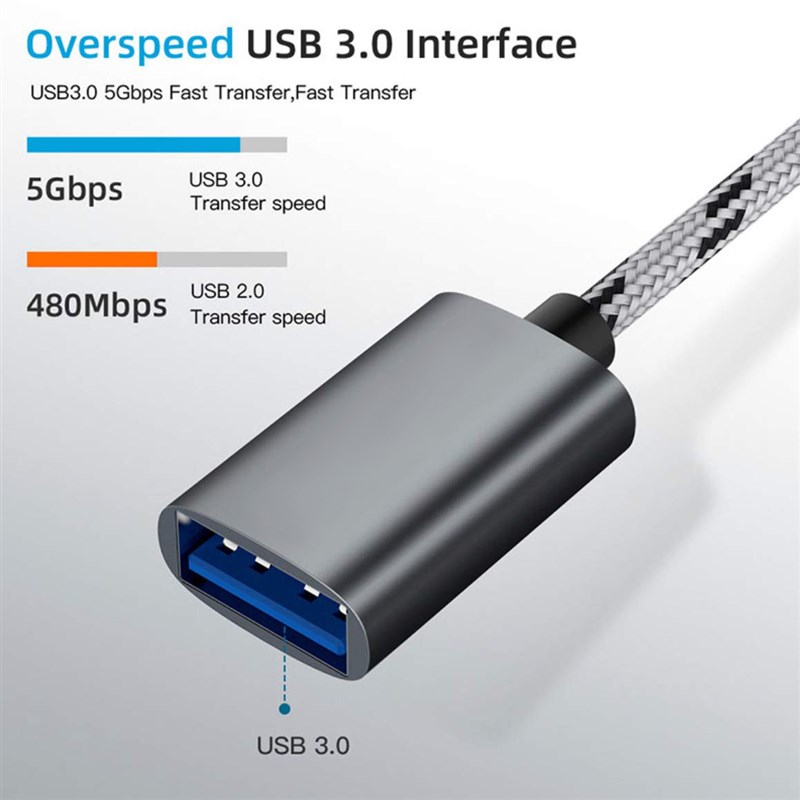 推荐2 in 1 USB 3.0 OTG Adapter Type C Micro USB to USB 3.0 A - 图3