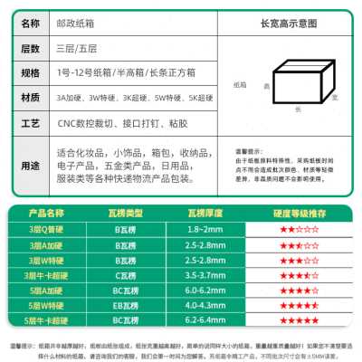 政袋装纸箱包装盒12p号快递打包搬新箱子邮家半高纸盒收纳品 - 图1