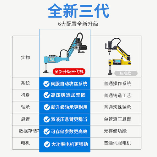 伺服攻丝机台动工全业自式小型手持式智Q能数控万向摇臂攻-图0