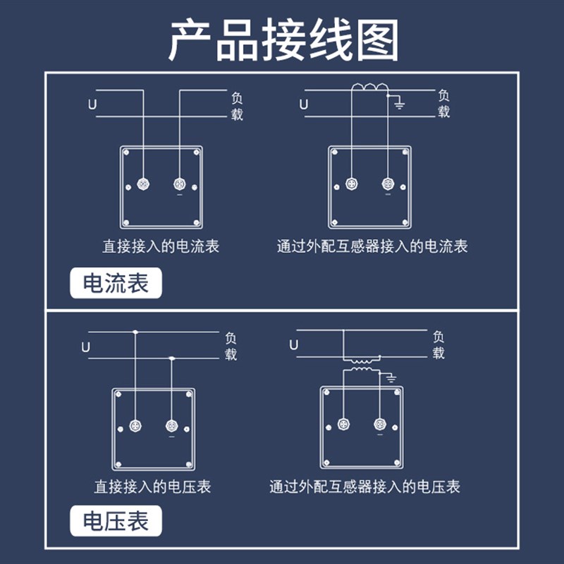 44L1-A交流电流表 50/5A 100/5电流电压表44L1450V 150/5 200/5 - 图1