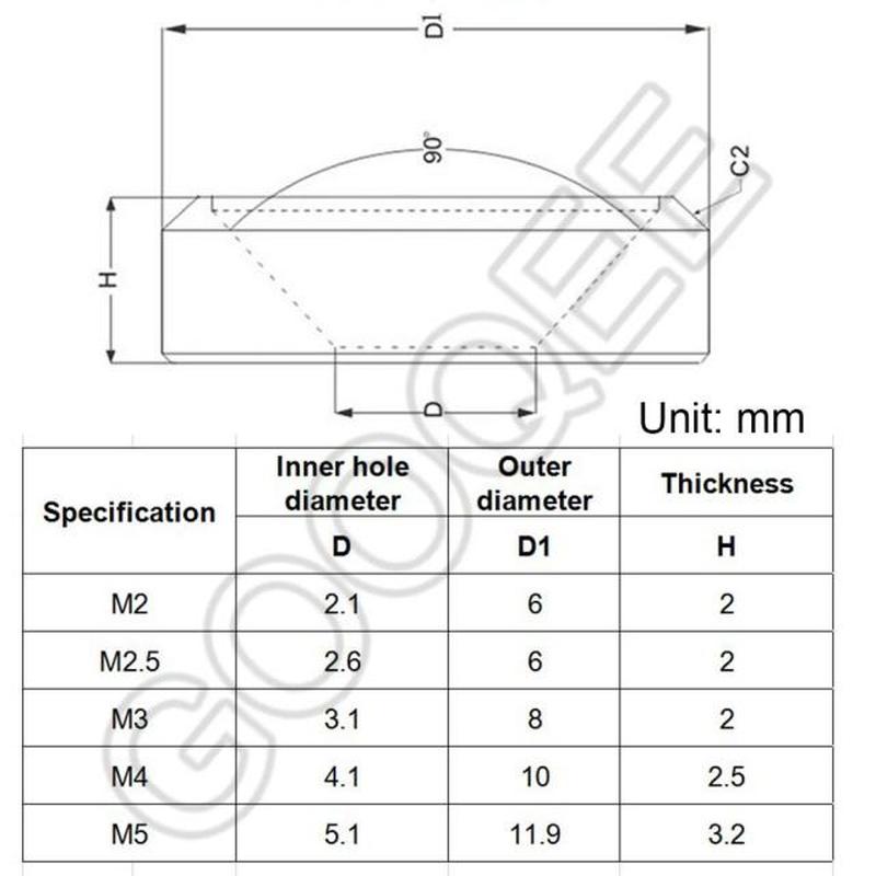 极速5PCS M2 M2.5 M3 M4 M5 Aluminum Colorful Anodized Counter - 图1