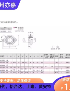 怡合达 轻型菱形法兰轴承座BDV-201G 202G 203G 204G 205G 206G