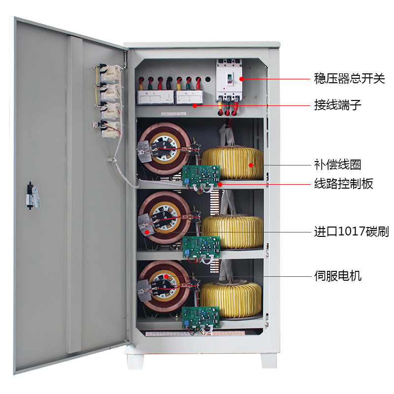 三相0业稳压器60KW60000W30KW50KW8K0W1工0RKW120KW稳压38 - 图1