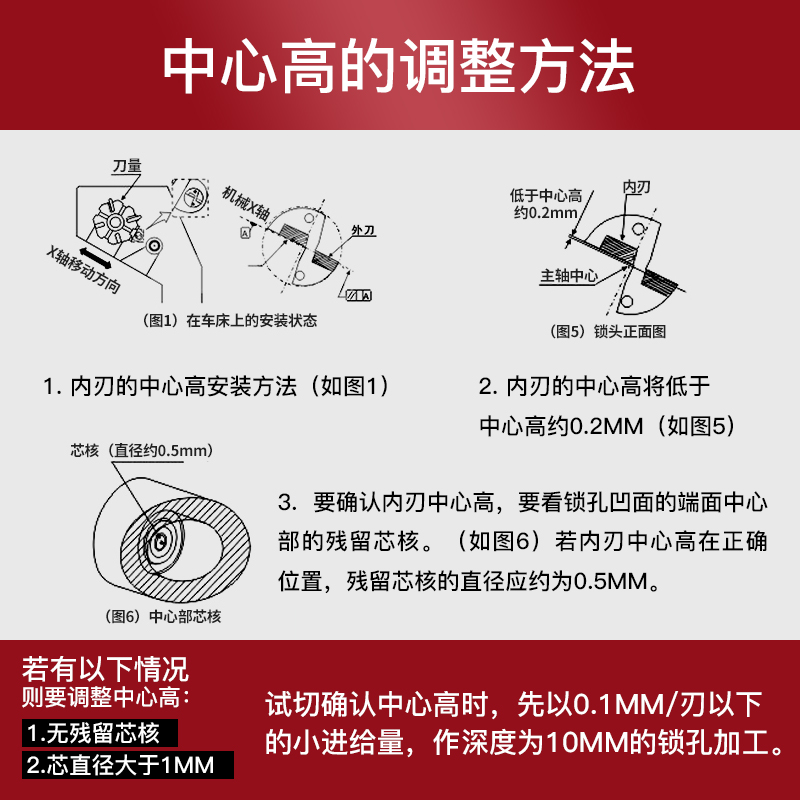 极速数控小孔径u钻WC/SP快速暴力钻车床喷水单刃u钻刀杆2345倍径