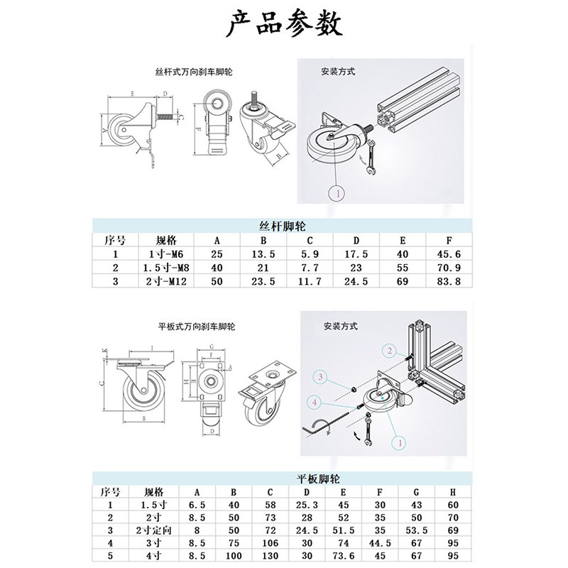 急速发货平板脚轮铝挤型材料丝杆脚轮煞车脚轮万向定向脚轮工业铝 - 图1