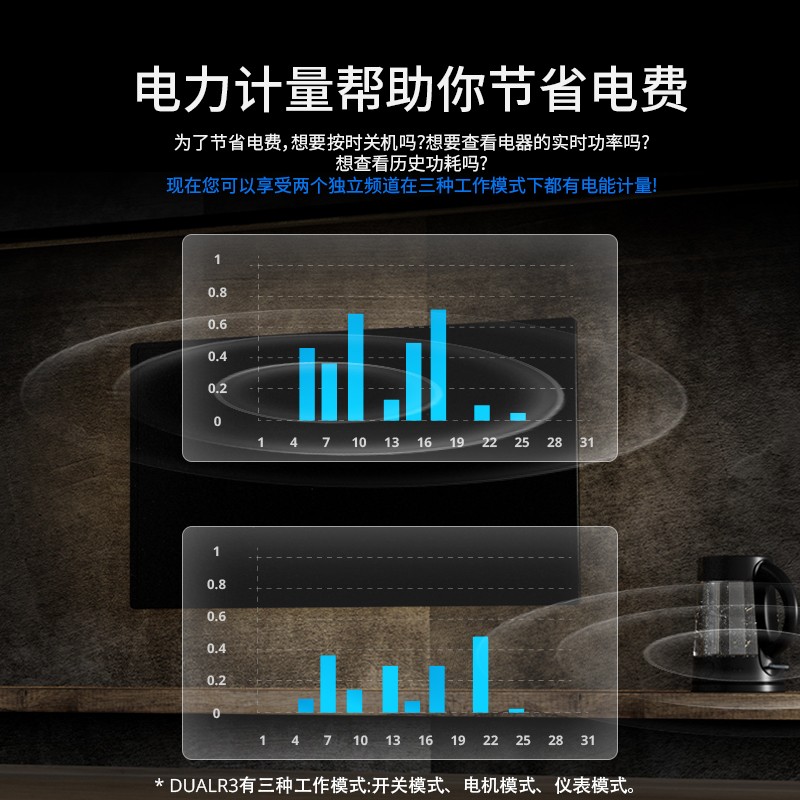 SONOFF嵩诺易微联wifi智能开关模块双路双控卷帘电量检测远程控制 - 图1