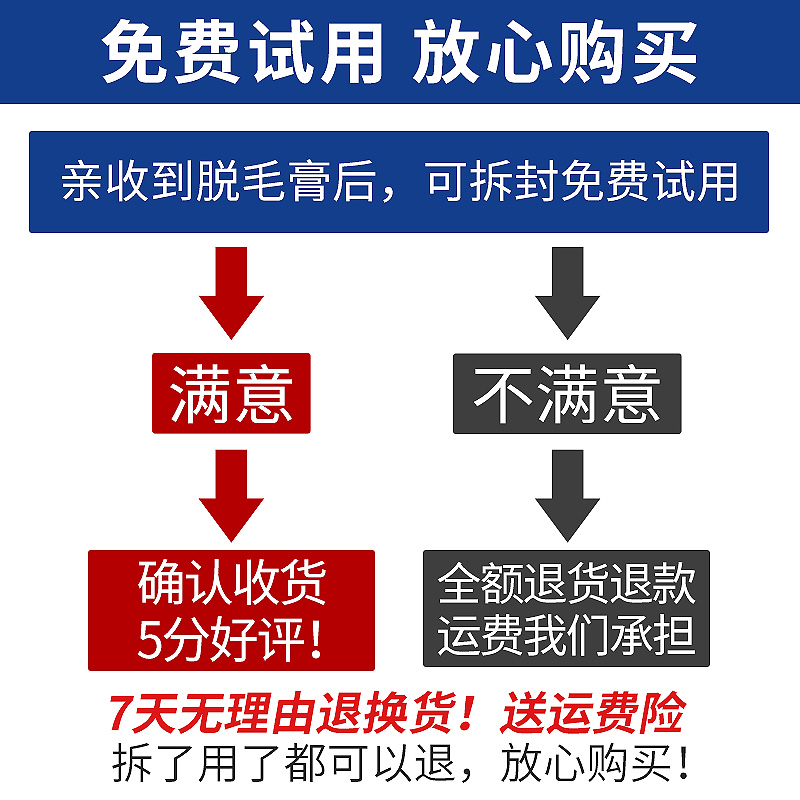 FUDI脱毛蜜蜡脱毛膏全身腋下腿毛学生男女士撕拉式蜡纸豆不永久 - 图3