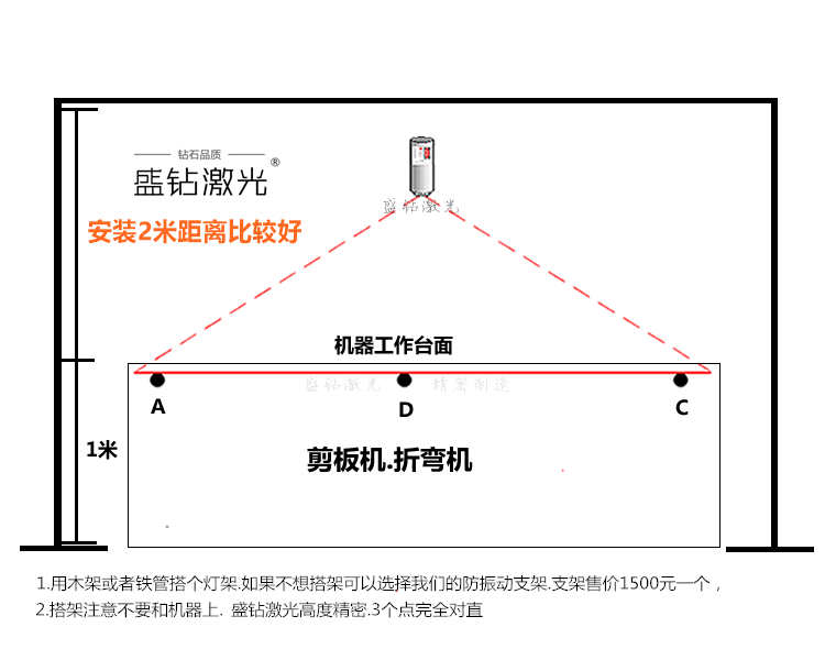 机械定位剪板机k红外线定位灯折弯机对刀直线激光器激光头定位-图1