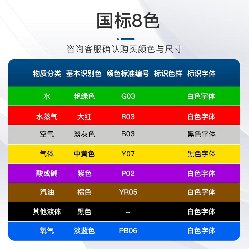 新品10张管道流向箭头标识贴消检防火箭头贴标识介质流向指示色环-图3