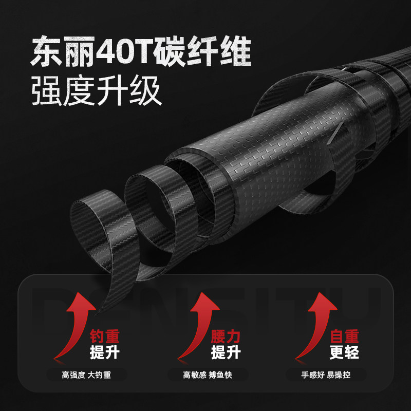 降妖虫竿c软饵德州自由钓组倒钓JIG钨钢铅头钩无铅内德杆,淘宝优惠券,粉丝福利购,淘宝优惠卷