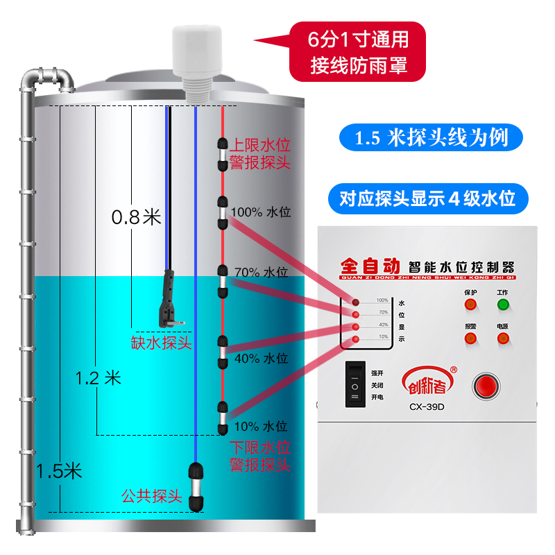 全自动水位控制开关感应水泵t水箱水塔上水控制器智能抽水显示220 - 图1