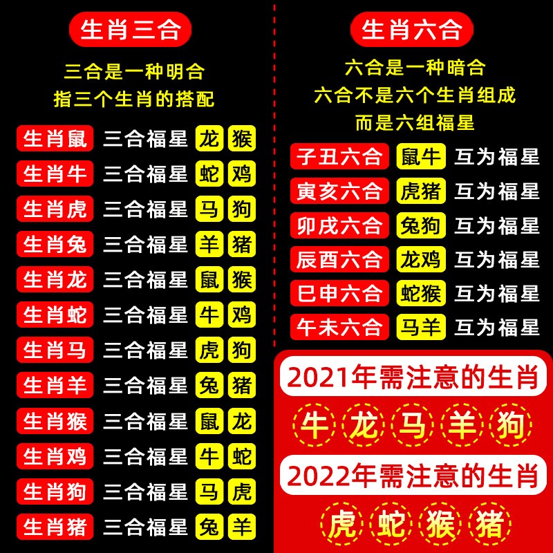 2022年12十二生肖属鼠牛虎兔龙羊马合猴鸡狗猪三蛇六合仿红木摆件 - 图0