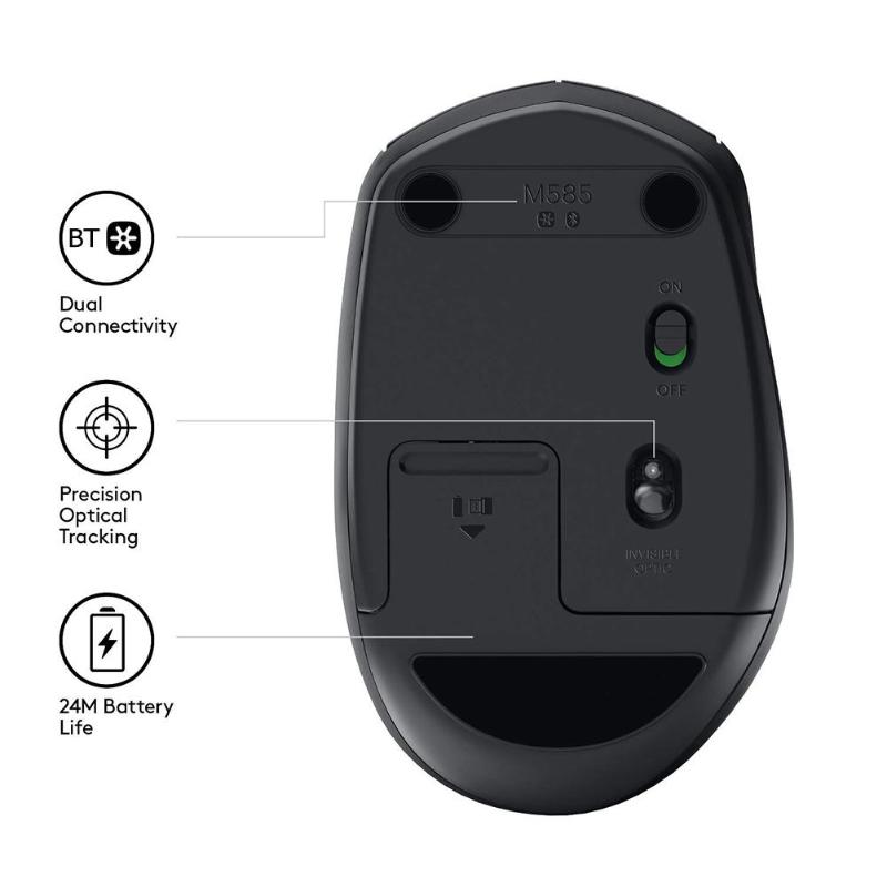 推荐Logitech M590 Wireless Mute Mouse 2.4GHz Unifying Dual M - 图2