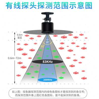 新品探鱼器有线声纳声呐探测器筏钓船钓冰钓新款X超音波找鱼测 - 图0