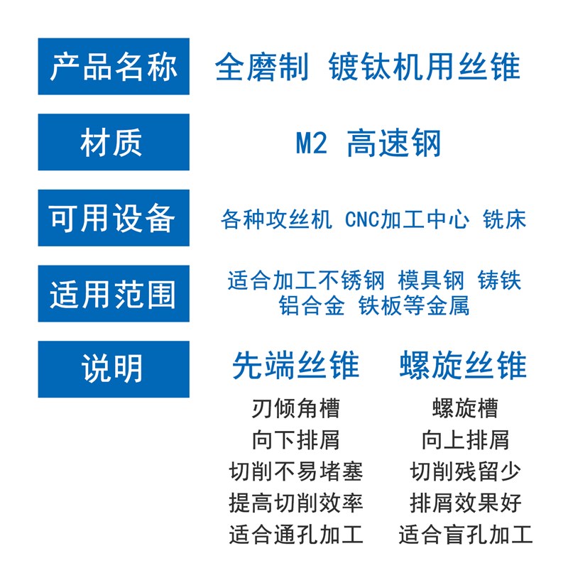 推荐镀钛机用先端丝攻 螺旋丝锥不锈钢专用M2/M3/M4/M5/M6/M8/M10 - 图2