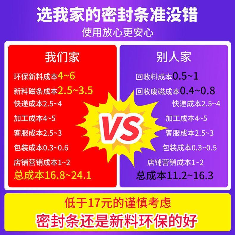 。家用冰箱箱密封条通用门封条强磁性胶条胶条密封圈W密门垫冰封 - 图0