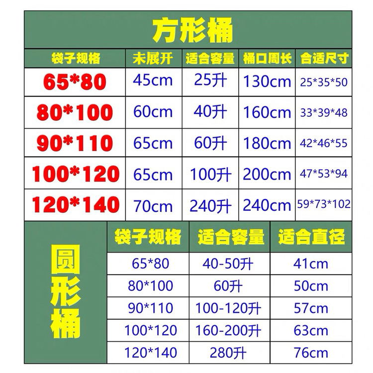 大号垃圾袋加厚黑色超特大环卫物业80酒店塑料袋100大码厨房商用 - 图1