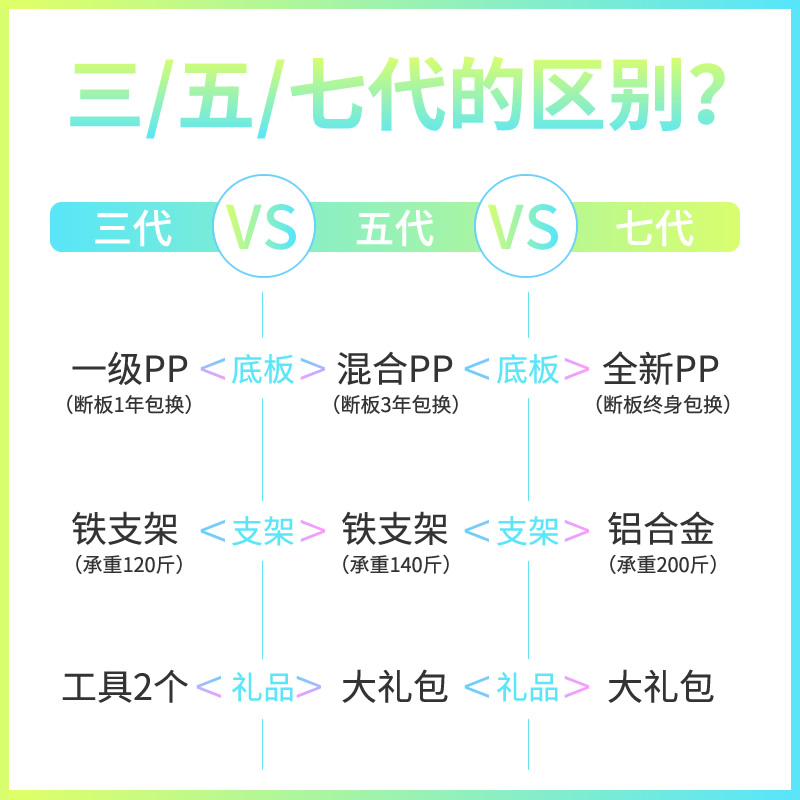 儿童滑板车6岁以上两2轮男孩初学者青少年摇摆二轮活力板游龙滑板-图3