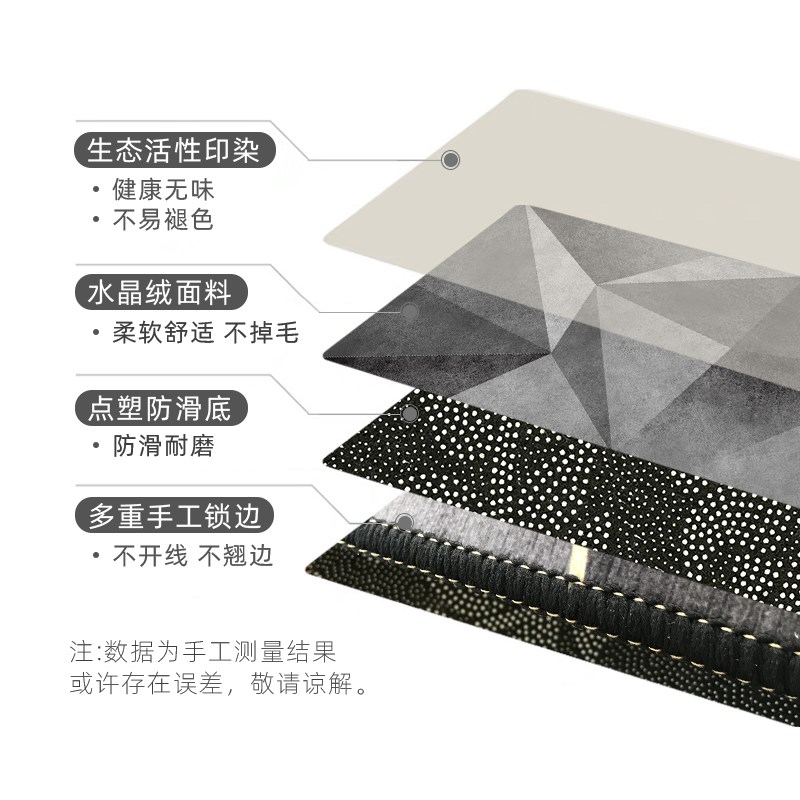 极速ick pu floor mat kitcn non-slip wasd lea door mat - 图2