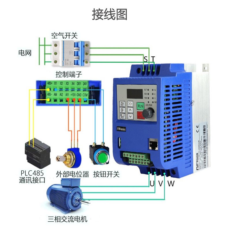 器 0.4  .75 k.5 2.21w0F220v单相转三相家用简易电机调 - 图1