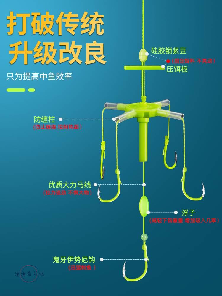 新品新型方块饵鱼钩抛竿浮钓鲢鳙专用翻板钩伊势尼爆钩炸钓组海杆 - 图1