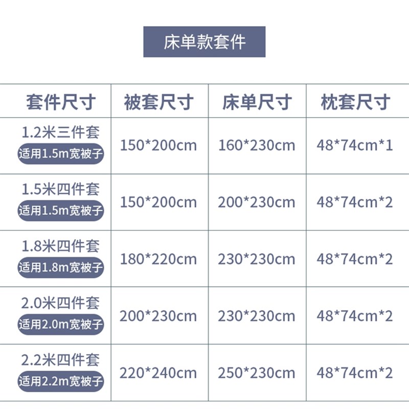 武汉学生全棉六件套 三件套100纯棉床品四件套被套床上用品宿舍床 - 图0