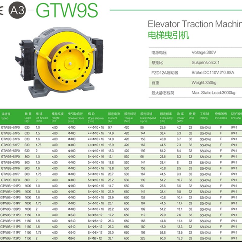 通润GTW8曳引机FZD12A 12制动器抱闸GTW9S无齿轮同步电梯主机 - 图1