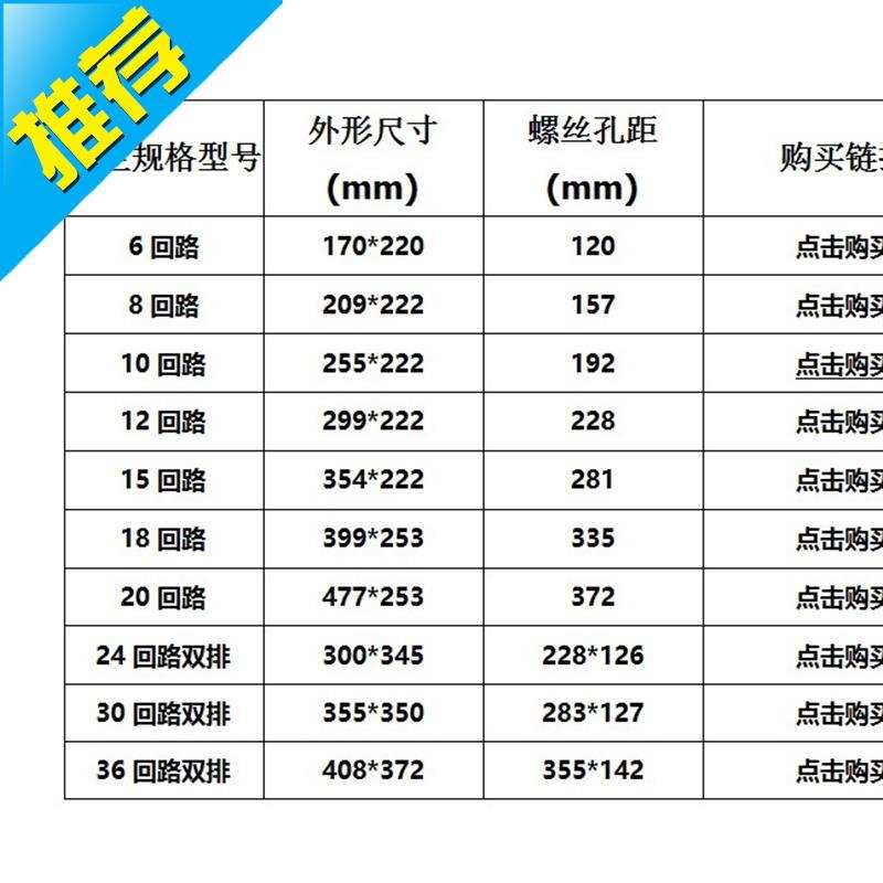 配电箱盖板3011回路q梅兰塑料盖子 明暗装配电箱面盖 空气开关箱 - 图0