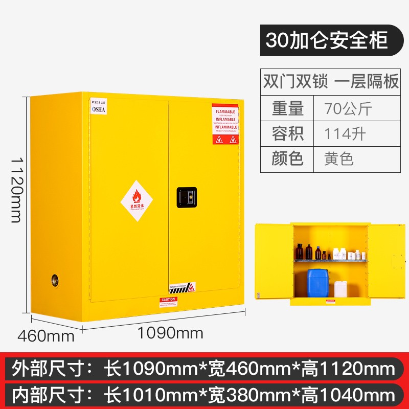 工业防爆柜危化品储存柜化学品酒精安全储存箱45加仑毒麻PP气瓶柜 - 图0