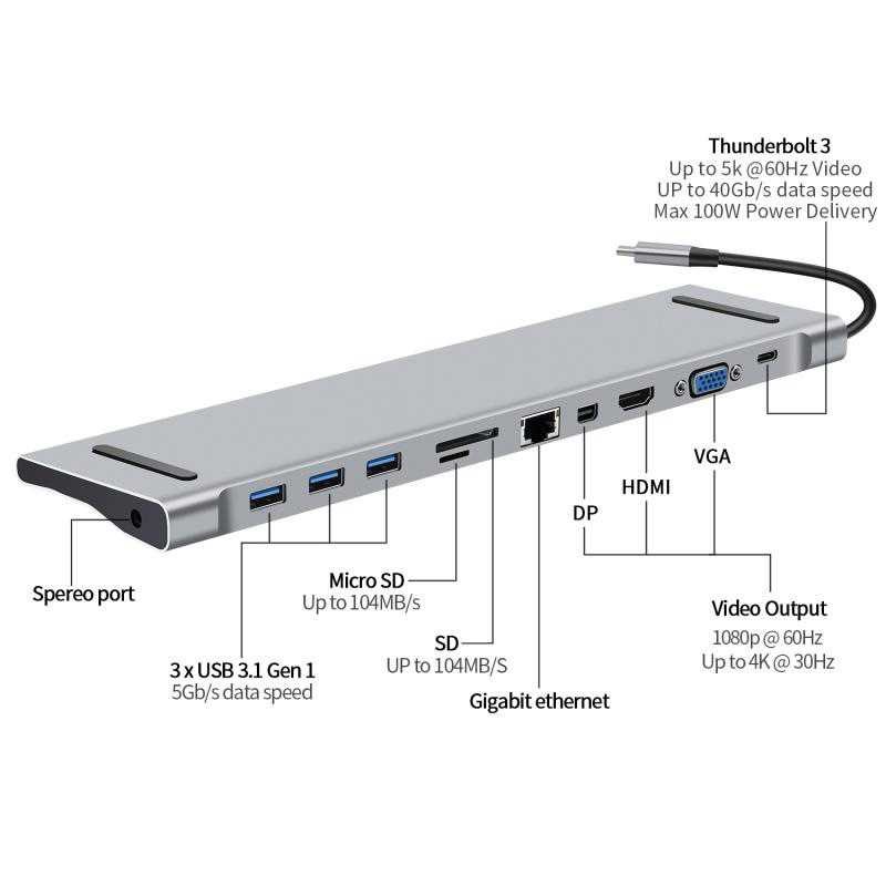 新品10 In 1 Aluminium Alloy HB 4K SB -C To SB 3.0 TF HDMI VG - 图1