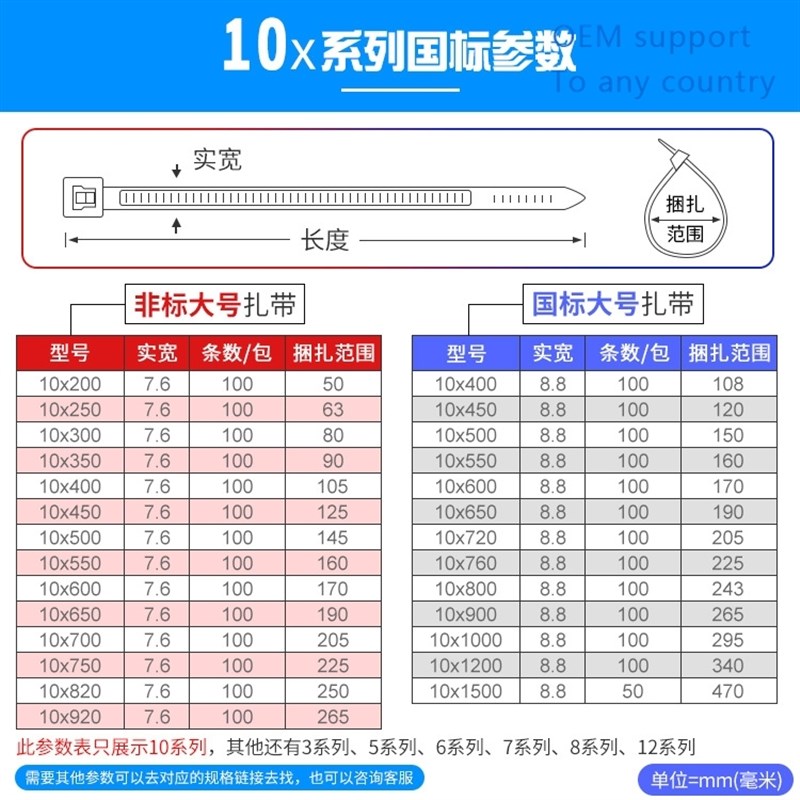 0guang Plastic St0ap 10 * 10n0mm StrJap 9 * 100rmm Cable - 图3