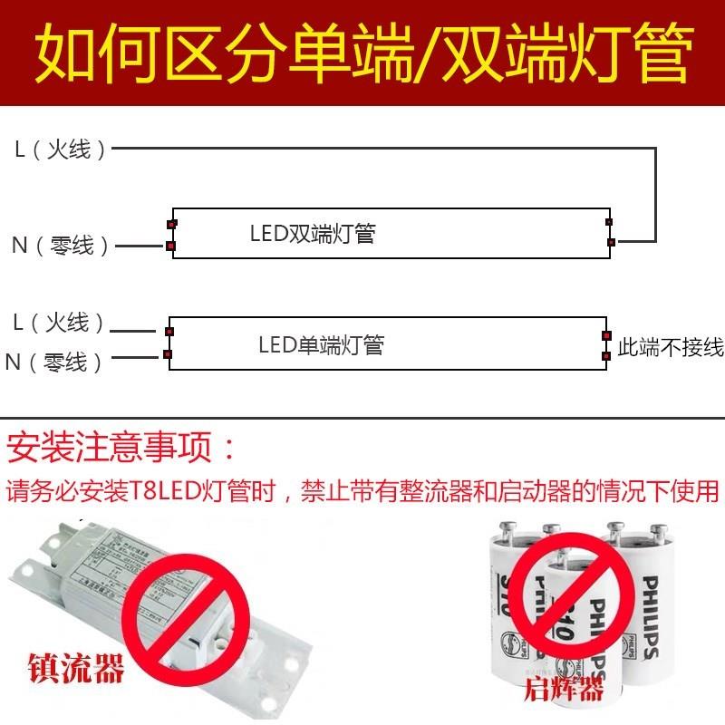 速发T8单端接线LED灯管 一体化防爆灯光源长条日光灯0.6 0.9 1.2