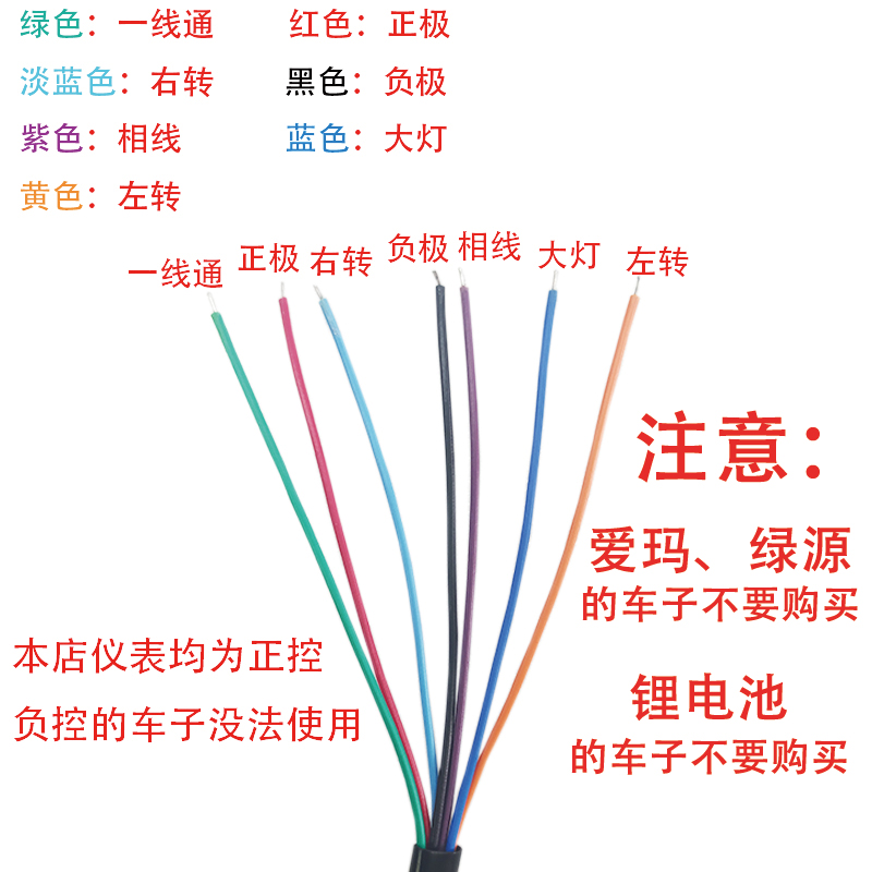 极速电动车仪表盘通用显示屏三轮车液晶速度里程表配件改装48v60v - 图1