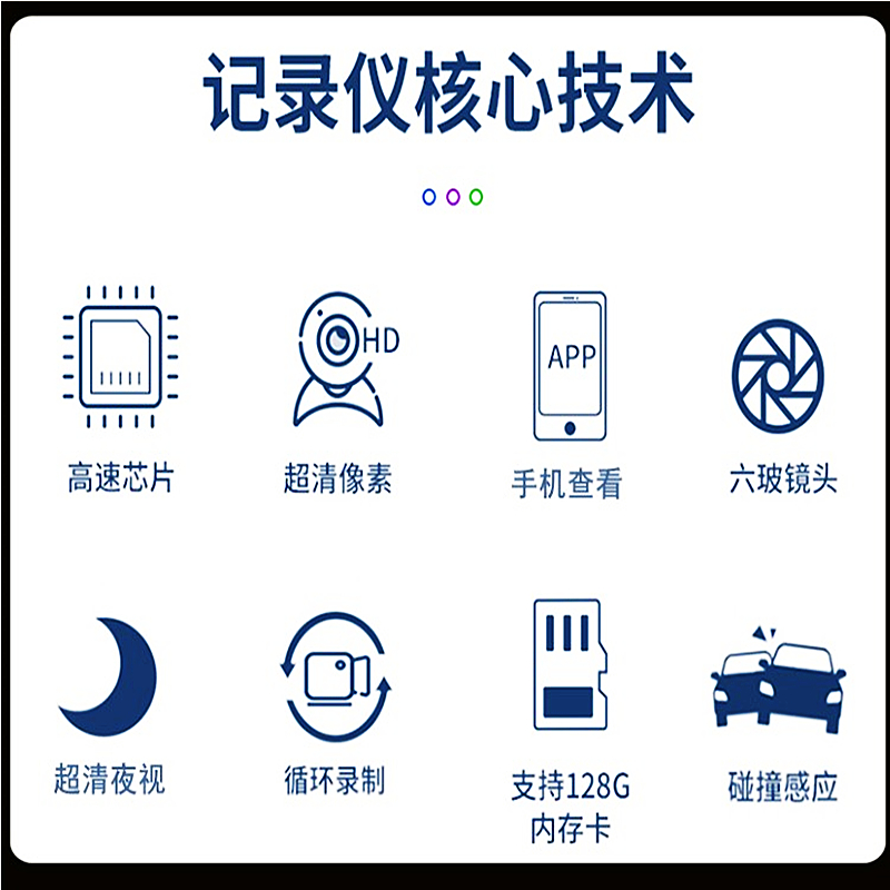 宝骏730 5e60 310W 360 530 510 330 610专用行车记录仪高清夜视4 - 图2