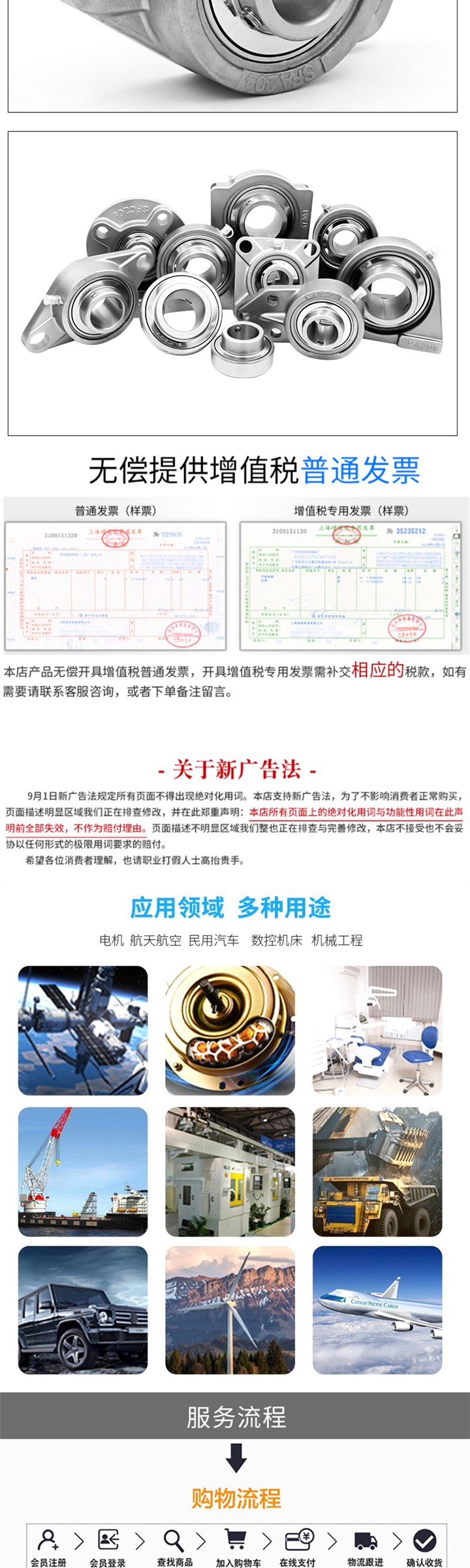 ZNH不锈钢外球面带座轴q承SUC208 SUCT208精密高速耐磨耐用滑-图2