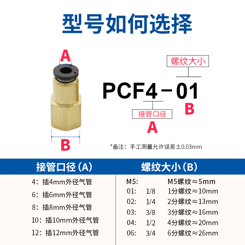 热销快速接头内螺纹直通PCF4-M5 PCF6-01 PCF8-02 PCF10-03 PCF12 - 图0