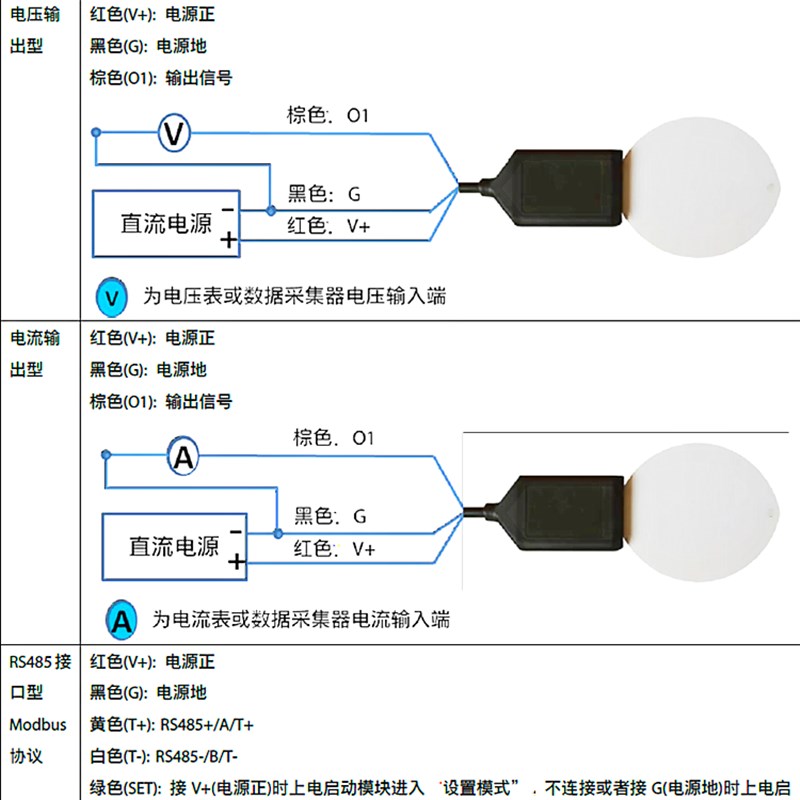 推荐叶面湿度传感器,0-2V电压输出,叶面水分传感器,叶面模拟水 - 图0