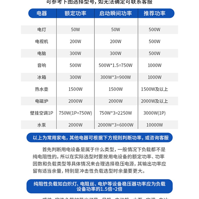 全自动稳压电TND6-5KW家用空调器K机水泵大功稳升增压率压 - 图0