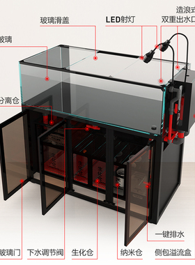 鱼缸白草流水族箱底滤客厅超水玻璃兰寿溪流缸包背侧溢Y缸生态海