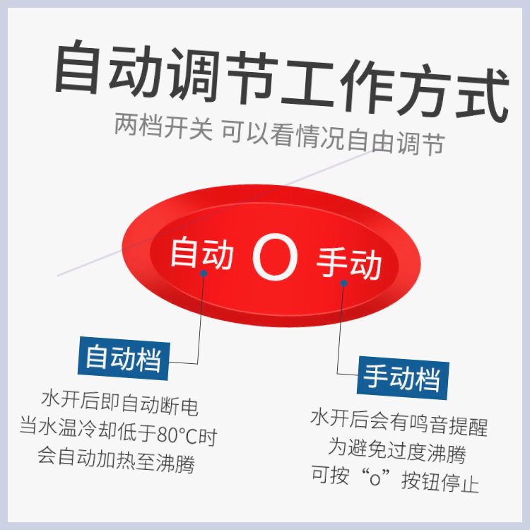 烧水壶大容量20升304不锈钢电热水壶大容量电水壶自动断电保温家-图1