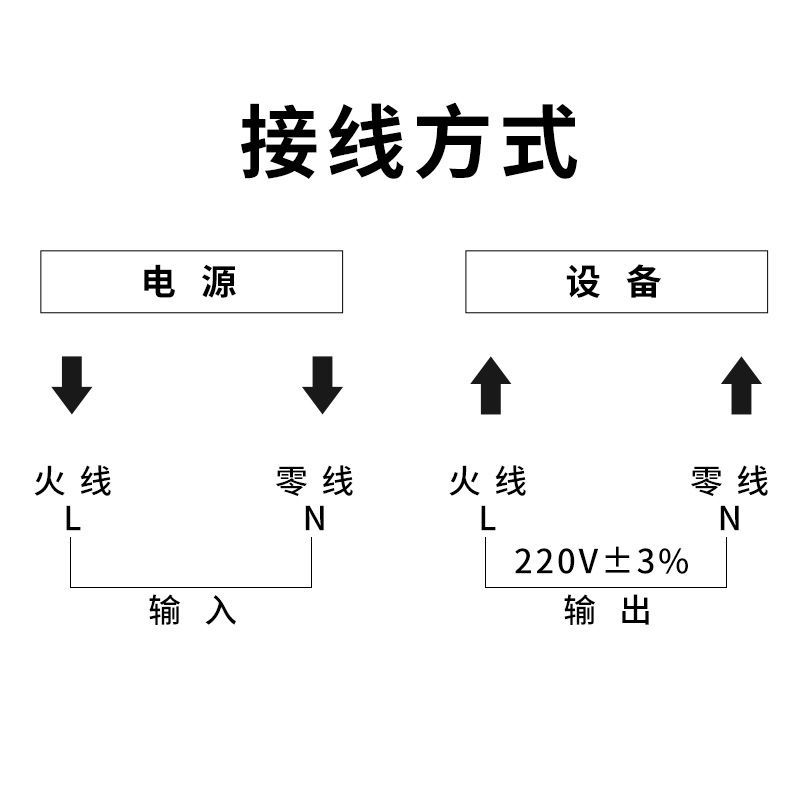 德硕0用单相稳压器220V空调全自动5KW1家K30KWQ60KW大功率源电可 - 图3