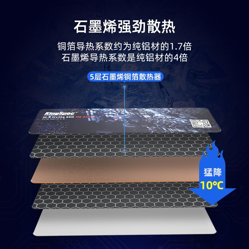 全新金胜维bm2固态硬盘m2笔记本512g台式电脑NVMe2280 ssd 1t PCI - 图0